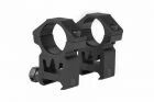 Anneaux montage 25mm THETA OPTICS droite
