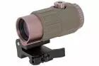 ET Style G45 5X Magnifier DE