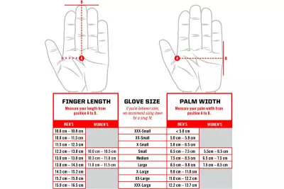 Gants The Original Mechanix