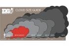 Nuage fumig&egrave;ne WP40-D Wire-Pull ENOLA GAYE