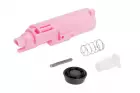 PinkMood Enhanced Loading Nozzle Set COWCOW