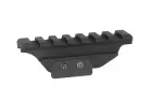 Rail Tactique pour AK74U GHK WIITECH