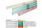 Ressort Non-linear Color Coded Spring MS120 EMERALD Prometheus