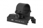 Set rail de montage 30mm pour MP5 RGW