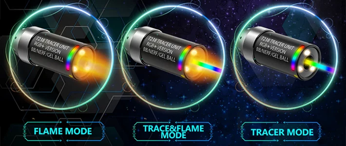 Traceur RGB+ T238 tous les modes Traceur RGB+ T238 tous les modes